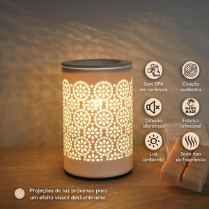 CALORYA-ELECTRIC DIFFUSER & AMBIENT LIGHT