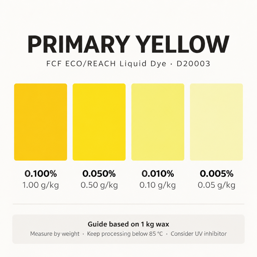 YELLOW LIQUID WAX DYE